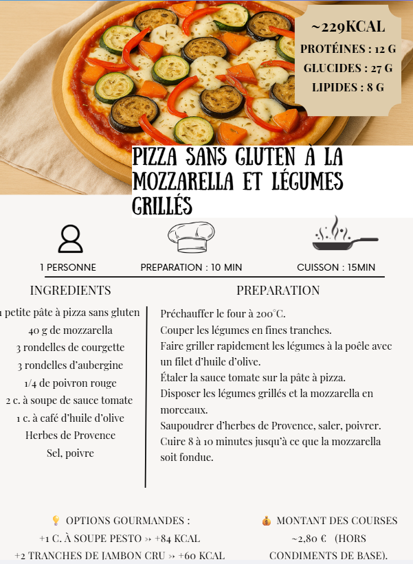 /30-recettes-healthy-gourmandes