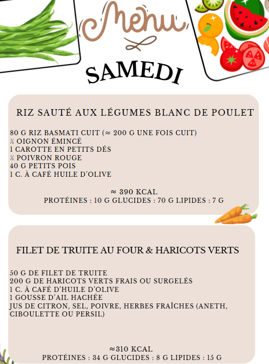Programme alimentaire minceur – 14 jours de menus