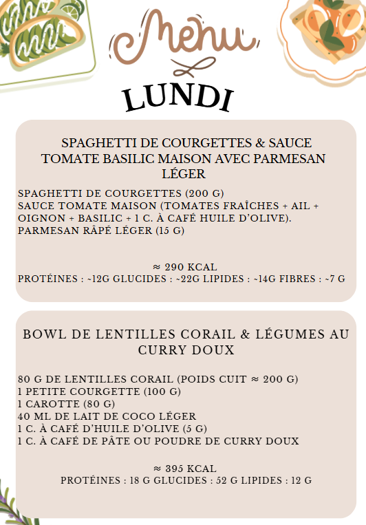 /programme-alimentaire-minceur-14-jours