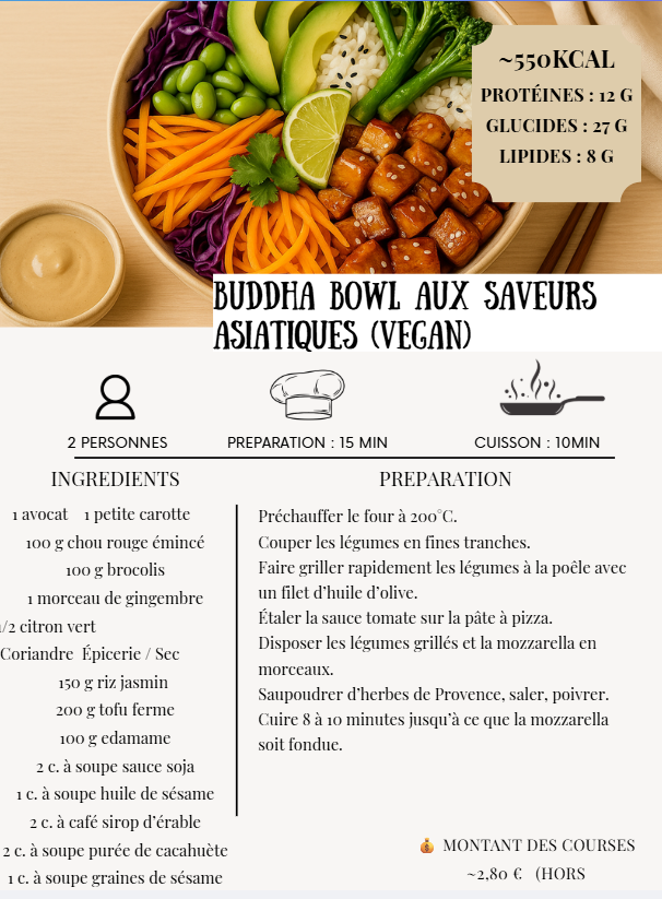 Buddha bowl aux saveurs asiatiques avec riz, tofu, légumes croquants et avocat