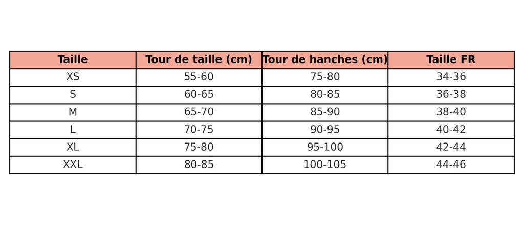 Corsélia – Shorty&Gainant Sculptant